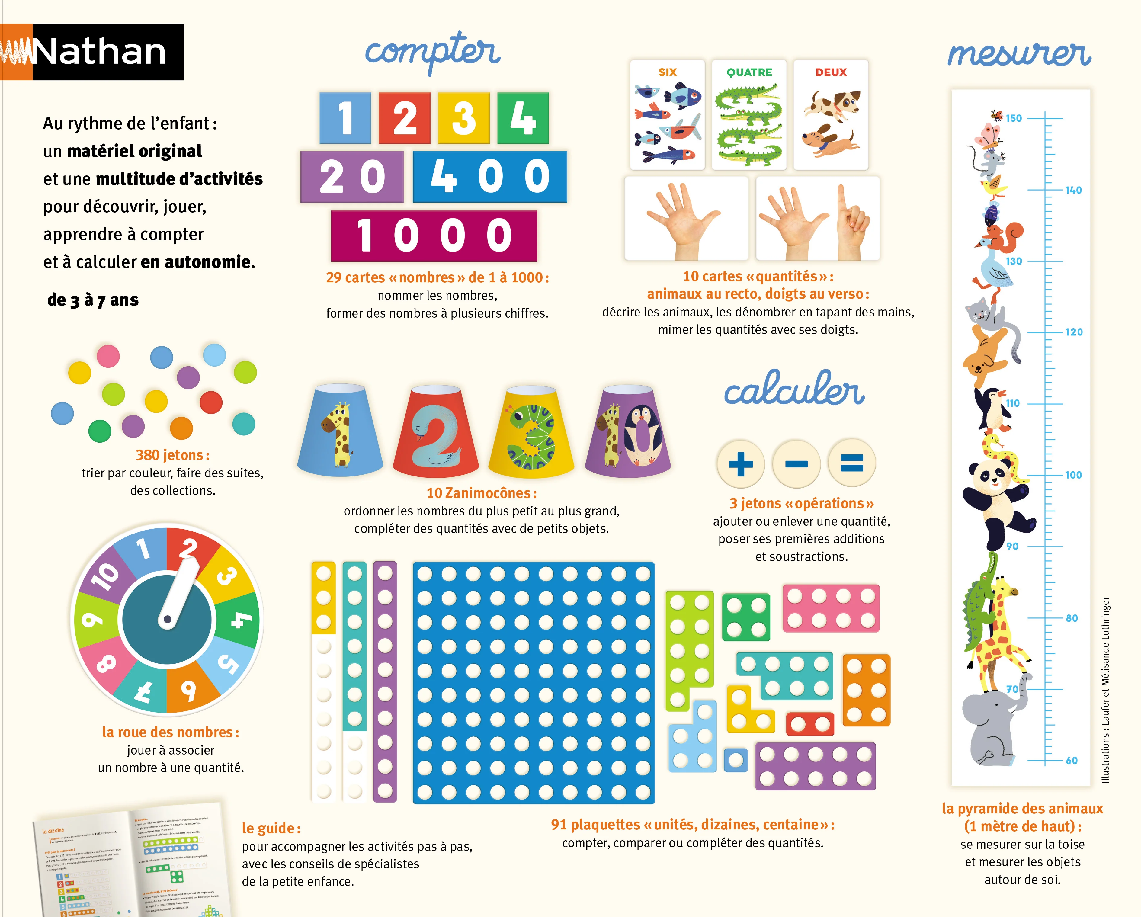 COMPTER ET CALCULER - Image 3