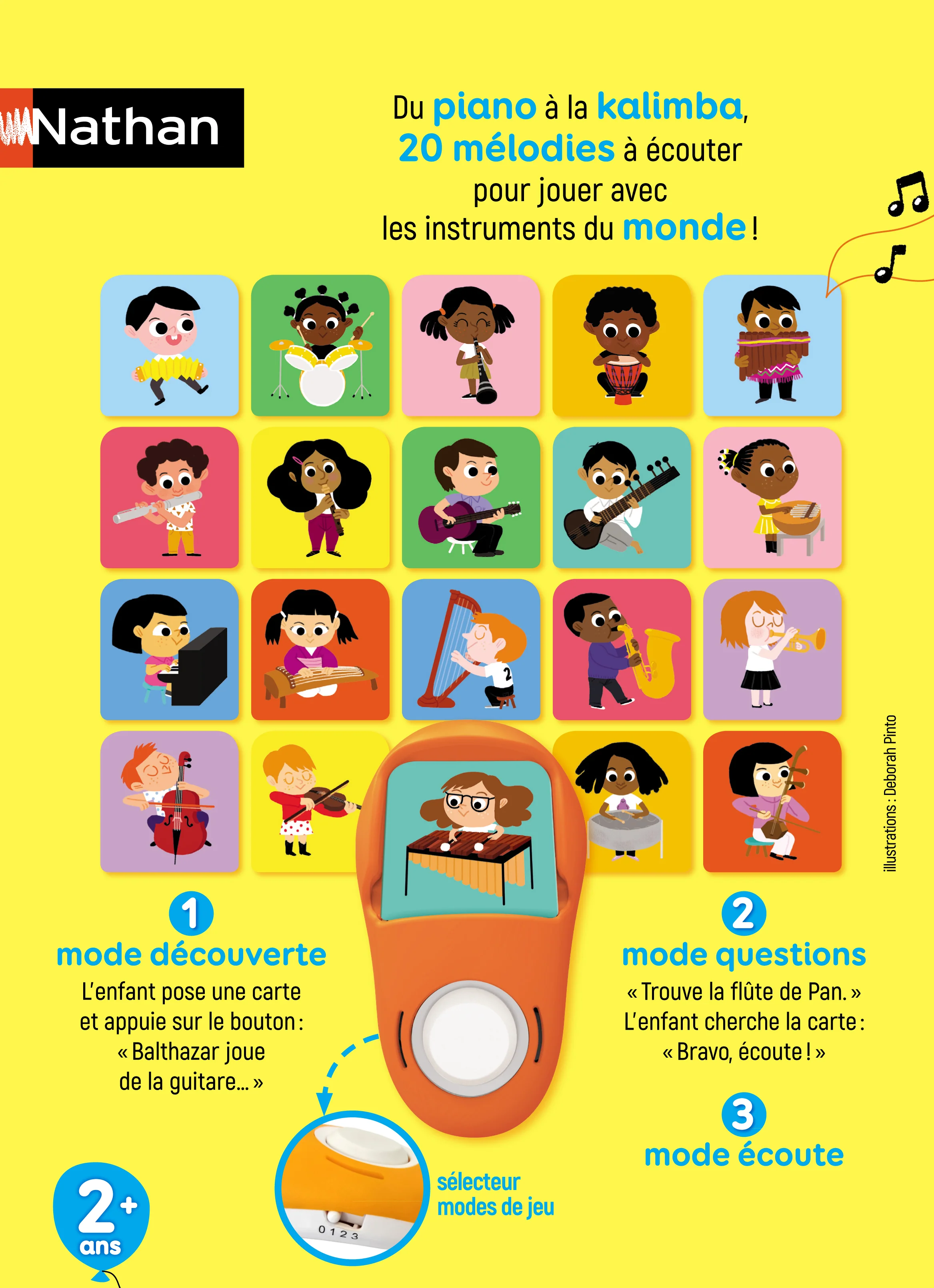 Coucou la musique - Image 3