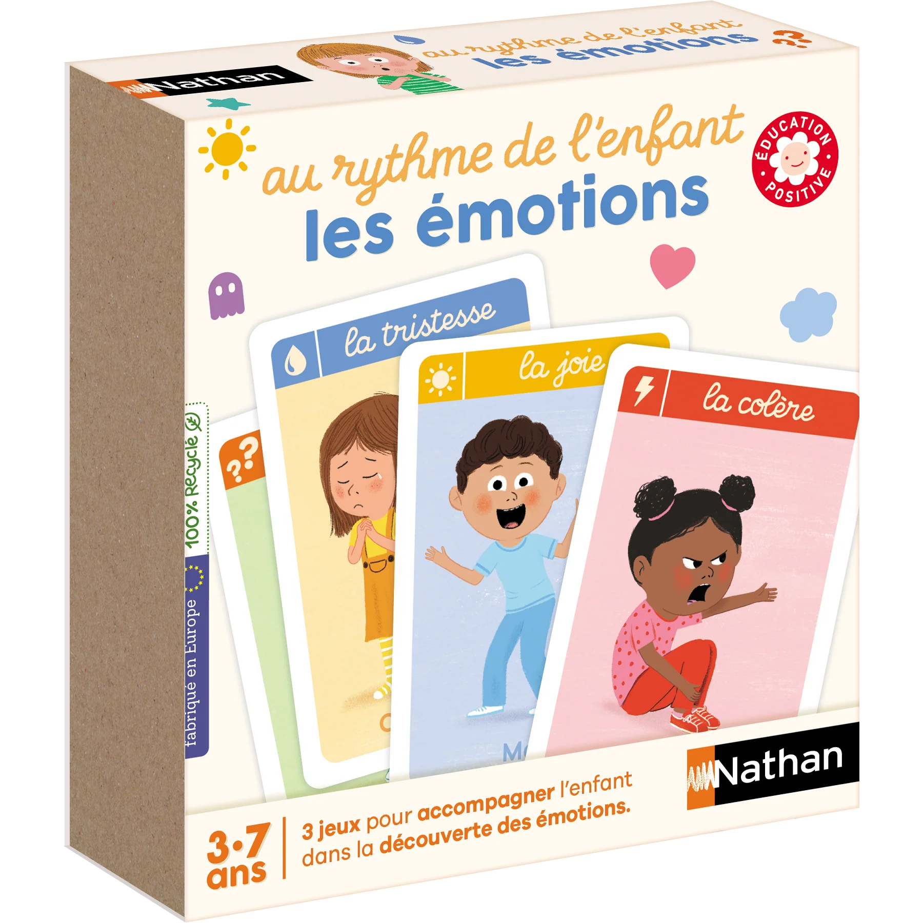 Les émotions